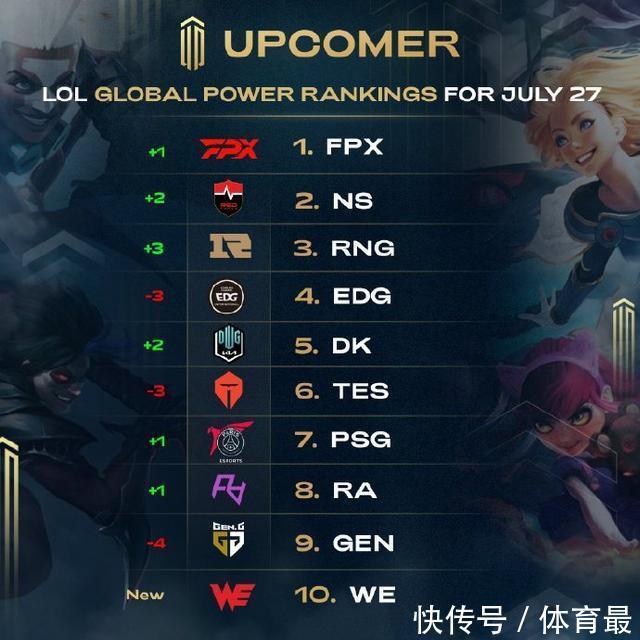 队完全有能 队完全有能