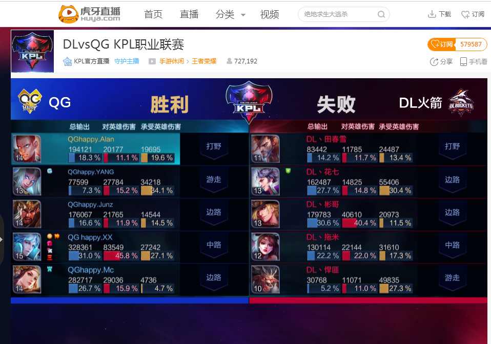 文案宣称 文案宣称